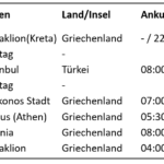 MS Mittelmeer 7 Nächte Program.docx Word 26.06.2024 11 11 58 MS Mittelmeer 7 Nächte Program.docx Word 26.06.2024 11 11 58